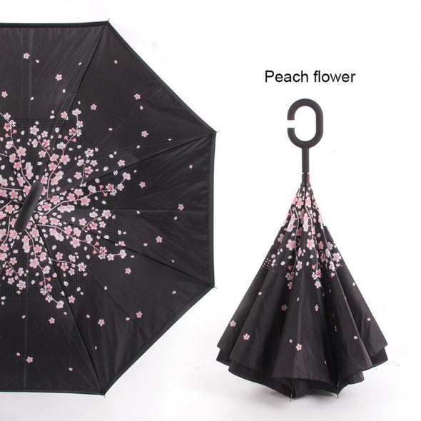 Parapluie  Anti UV