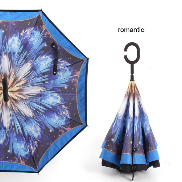 Parapluie  Anti UV