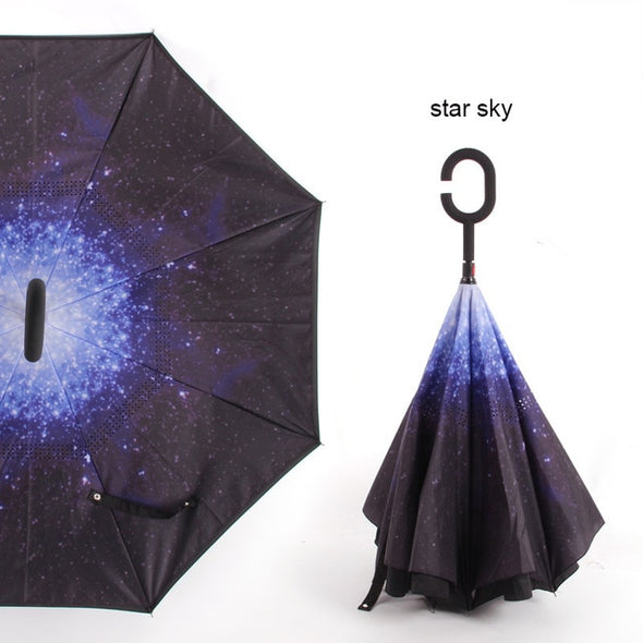 Parapluie  Anti UV