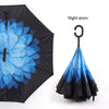 Parapluie  Anti UV