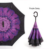 Parapluie  Anti UV