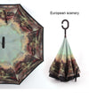 Parapluie  Anti UV