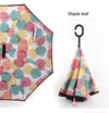 Parapluie  Anti UV