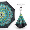 Parapluie  Anti UV