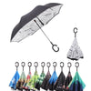 Parapluie Anti UV