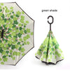 Parapluie Anti UV