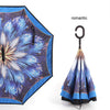 Parapluie Anti UV