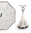 Parapluie Anti UV