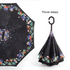 Parapluie Anti UV