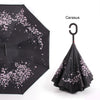 Parapluie Anti UV