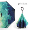 Parapluie Anti UV