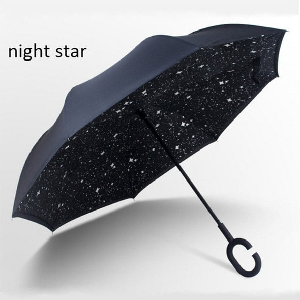 Parapluie Anti UV