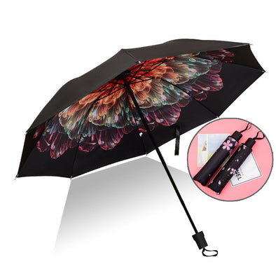 Parapluie de Voyage