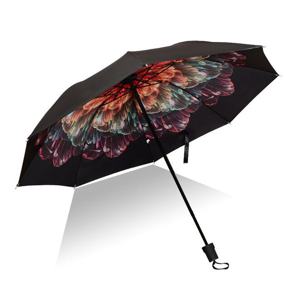 Parapluie de Voyage